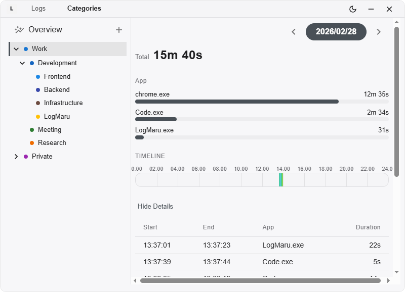 Category summary screen