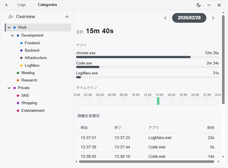 カテゴリ集計画面